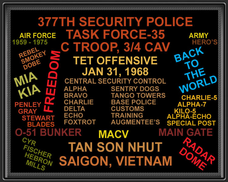 wordle