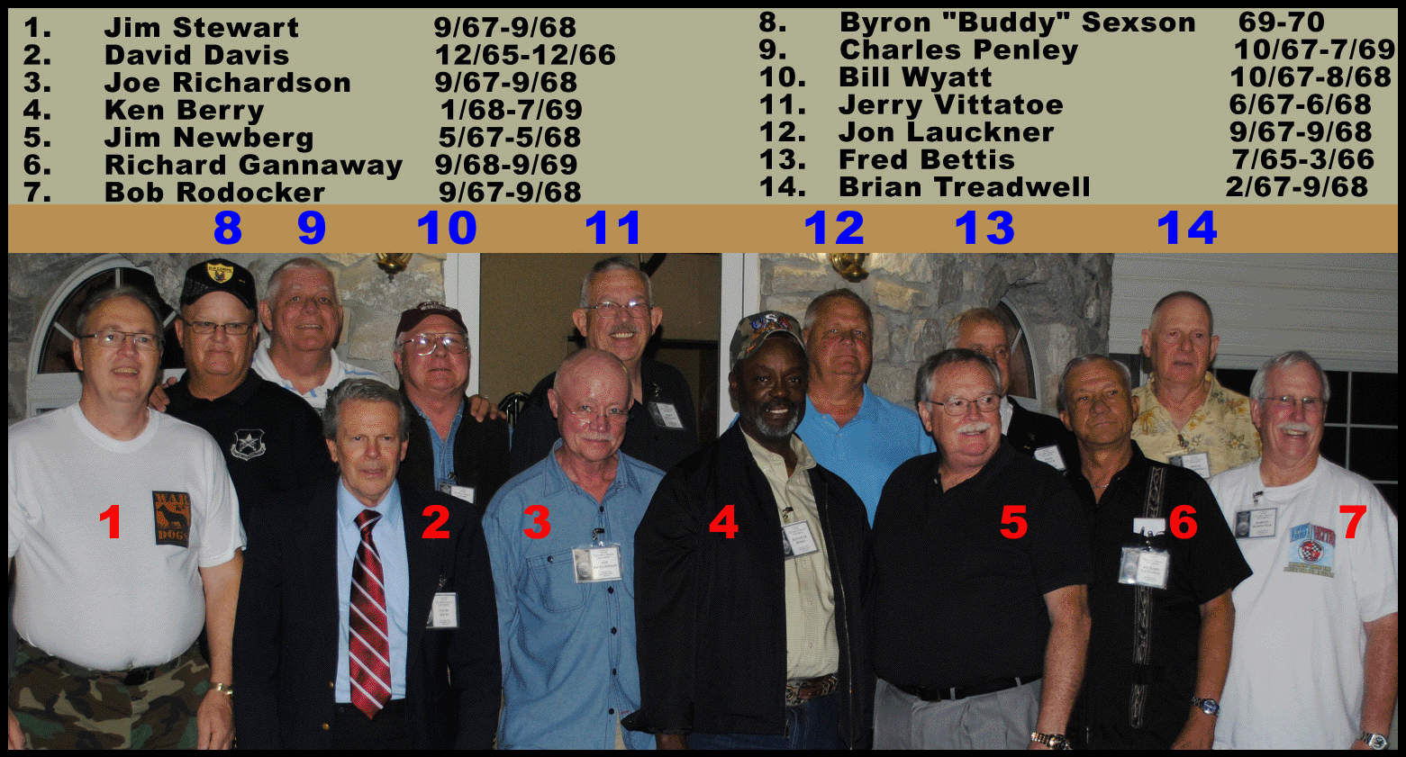 12